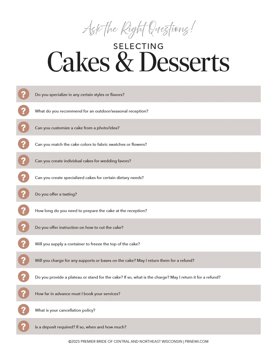 Ask the Right Questions