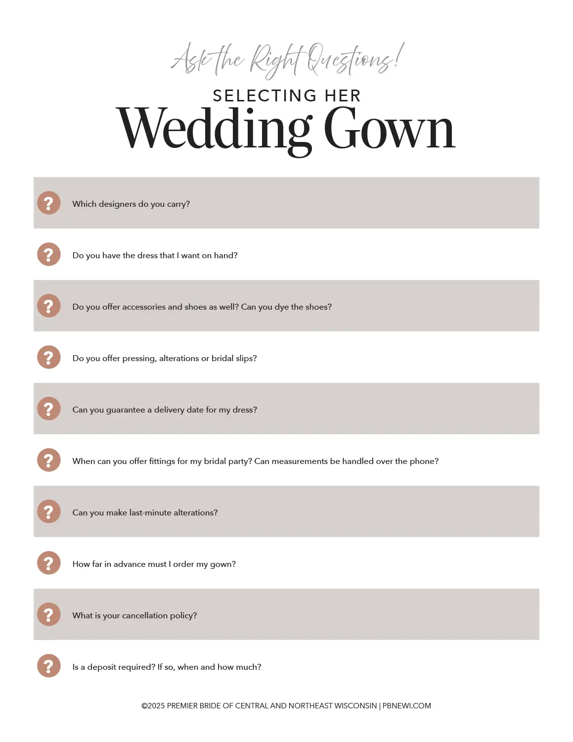 Ask the Right Questions