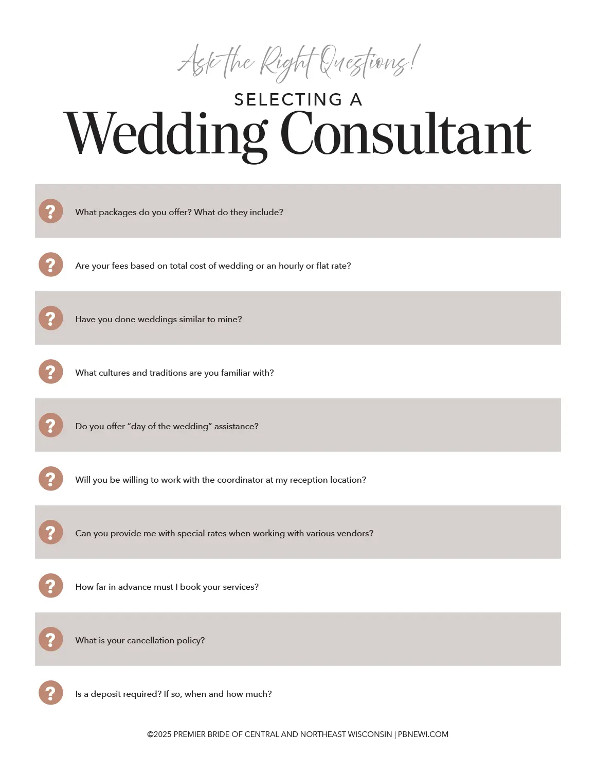 Ask the Right Questions