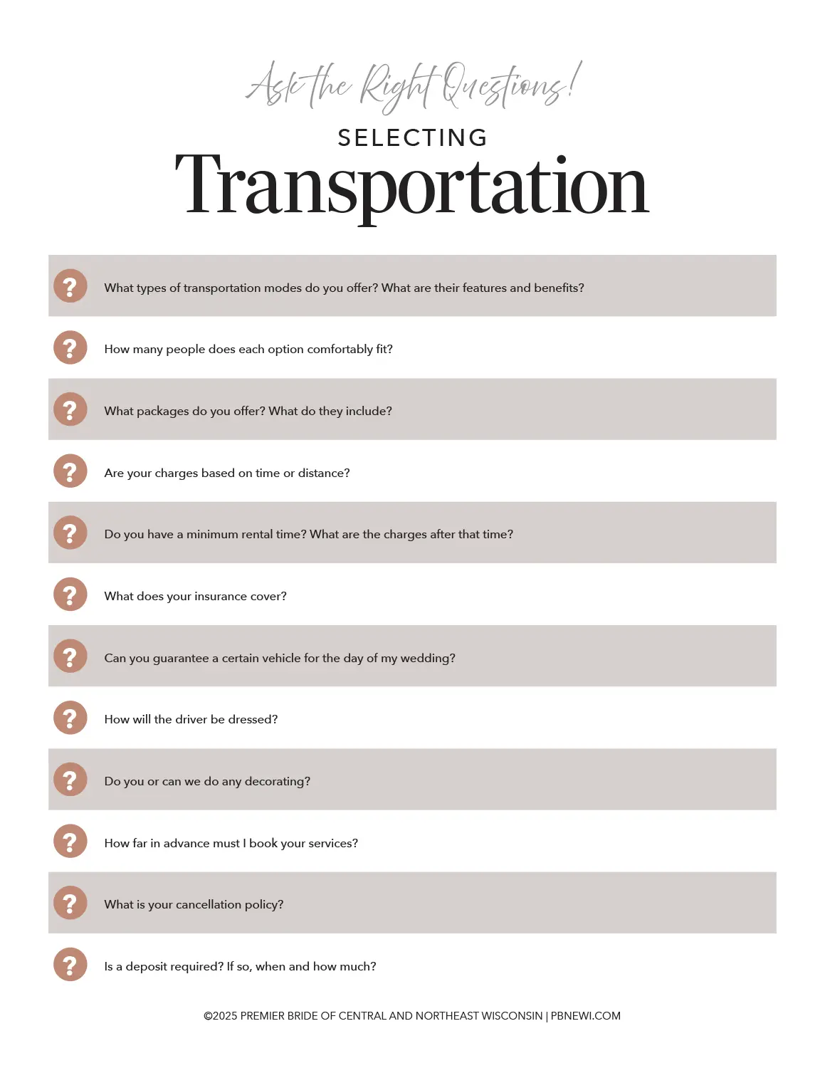 Ask the Right Questions