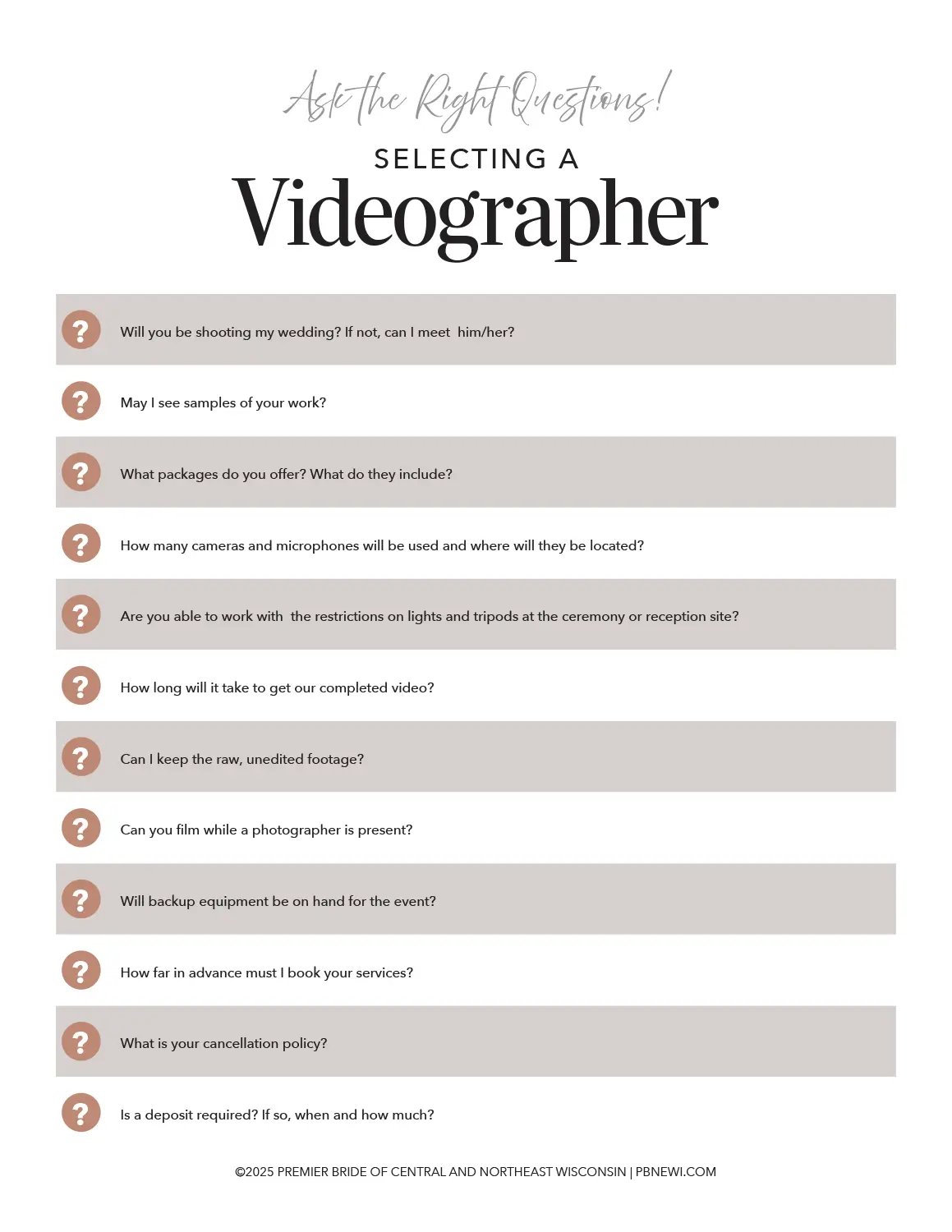 Ask the Right Questions